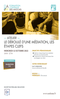 LE DEROULE D'UNE MEDIATION, LES ETAPES CLEFS
